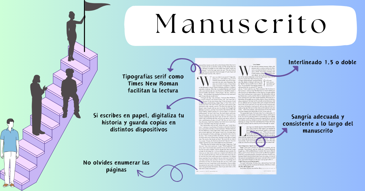 Edición profesional