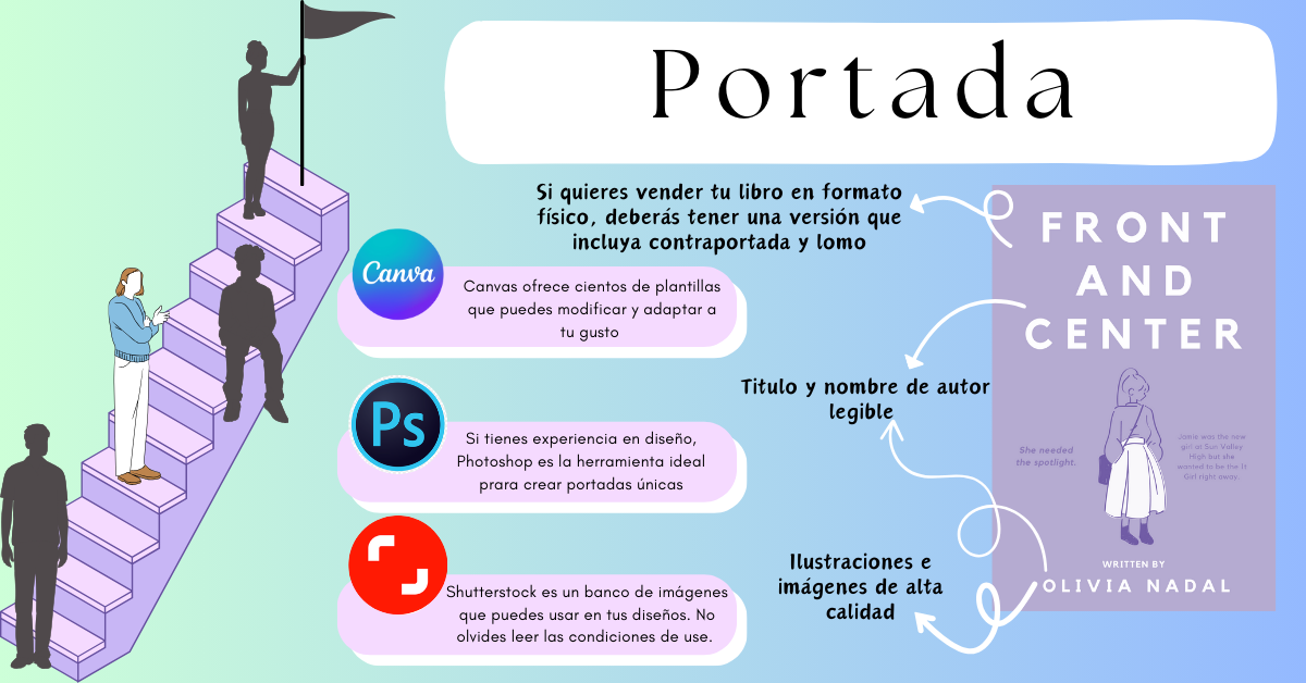Diseño de portada