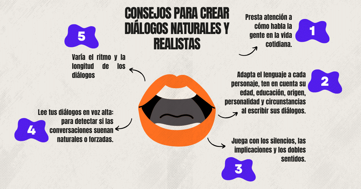 Una persona leyendo un manuscrito en voz alta